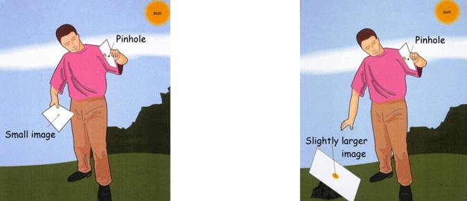 Simple pinhole cameras